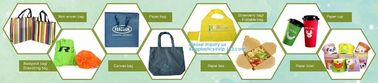 Shoulder Bags/Postman bag Garmemt Bags storage box cosmetic bag Foldable Bags/nylon bag ultrasonic bags, inc llc, ltd supplier