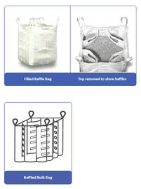 breathable pp woven big Bag/FIBC for Firewood Packing/ Big Bag ,transparent pp jumbo bag,100% Virgin material bulk bag p supplier