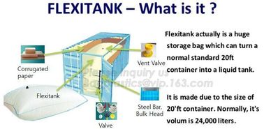 bulk liquid flexitank for oil/drinking water,1000L Cubic Type Liner Bag Flexitank for Emulsion Detergents Transport supplier