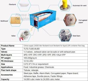 Disposable 5 layers 24000 Liters flexitank for bulk liquids transportation,sunflower oil bulk flexitank 20ft container f supplier