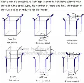 Agricultural Big Size PP Woven Bulk Bag For Corn,PP woven big bag/ton bag/bulk bag for packing construction garbage supplier