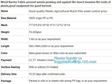 plastic agricultural mulch film, weel control fabric roll,prevent weed growing,weed barrier fabric,Weed Control Folding supplier