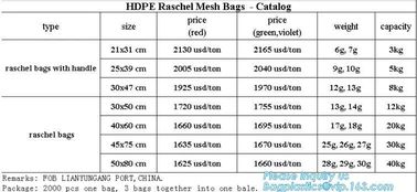 Eco-friendly FDA Certificate Plastic Vegetable Pack Raschel Mesh Bag,pe raschel net bag&amp;pp raschel mesh bag supplier