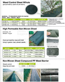 Grape house net,garden ground mat,pvc film,non-woven sheet,plant jacket,nurseru house,weed control,weed barrier,mulch fi supplier