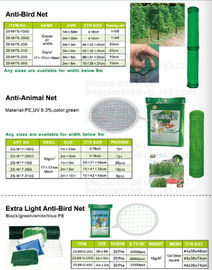 anti-animal net,anti-animal wire,glass fibe olain weaving net,idea net,home net,extruded net,breathable fruit bag,garden supplier