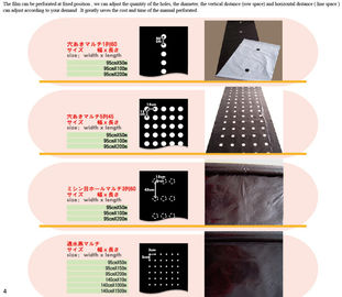 Agriculture Ground Cover/Mulch Film/Weed Mat,Biodegradable black and white film for agricultural mulching film,compostab supplier