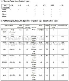 Agricultural Irrigation Pipe Systems PE Saving-Water Tape,Farming Water Irrigation Tape,PE Soft Tape,Irrigation PE Tape supplier