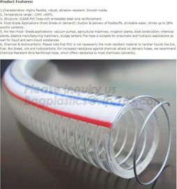 manufacture transparent pvc steel wire spiral reinforced water hose,coveying water, oil and powder in the factories, agr supplier