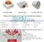 Food paper wraps, food paper bags,pe coated paper rolls, sandwich paper,hot dog paper,french fired paper,lunch wrap,deli supplier