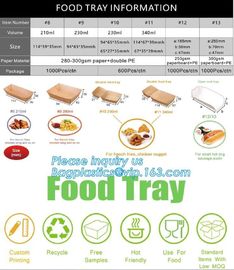 Wholesales custom rectangle die cut packaging lunch food kraft paper corrugated mailer box,Takeout Food Packaging Kraft supplier