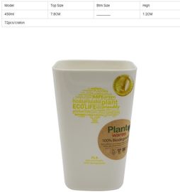 Compostable Rigid cup,PLA Biodegradable,PLA eco-friendly biodegradable plastic cups,PLA 16oz 500ml,cups Coffee To Go Mu supplier