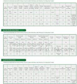 300ml CPLA Disposable Tea Cup New Biodegradable Compostable Frosted Cup,cup lid manufacturers fit for paper coffee cup supplier