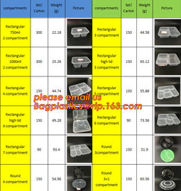 Supermarket display wholesale storage fruit food defrosting plastic tray,manufacturer supply bpa free reusable 3 compart supplier