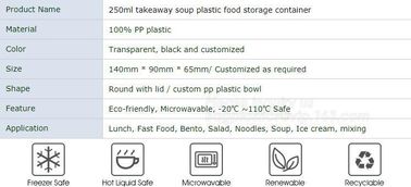 Pp Round disposable cheap high quality plastic bowl with lid,disposable package PP new plastic salad food bowl with seal supplier