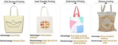 Custom Printed Cartoon Rope Handle Bag Cotton Canvas Carry Tote Bag Shopping Bag,reusable heavy duty cotton canvas tote supplier