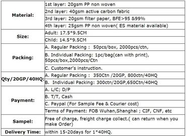 3ply Disposable Medical Face Mask for Medical&amp;Health, Household,,Medical disposable face mask three layers sterility mas supplier