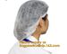 Non Woven Clean Room Products medical Disposable Surgical Bouffant Cap 21&quot; 24&quot;,Dustproof For Restaurant Medical Surgical supplier