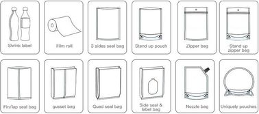 LIQUID CHEMICAL PACK POUCH BAG, SOUP,MILK,WINE,BAG IN BOX JUICE BAG,VALVE BAG,SILICONE BAG,REFRIGERATOR FRESH STORAGE BA supplier