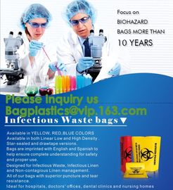 Hazard Analysis of Plastic Bag,Laboratory Hazards and Risks | Lab Manager,Biomedical waste Biological Waste Pickup Sched supplier