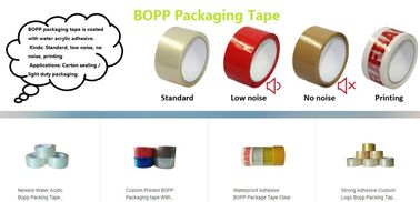 bopp Custom Carton Packing Tape, Abrasive yellow and black anti slip tape waterproof, custom printed bopp hand packaging supplier