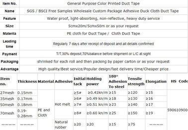 Mylar tape,clear anti-slip sticker,green pet tape,cloth duct tape, stationery tape,pvc warning tape,PI Tape,Double side, supplier