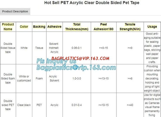 High Temperature Silicone Acrylic Adhesive Green Pet Hot Sex Film Polyester Tape,PET Silicone Heat-Resistant Insulating supplier