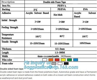 PET Silicone Heat-Resistant Insulating Tape For 3d Printer Laminated Glass Masking,Silicone for Powder Coating and Maski supplier