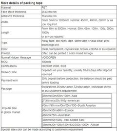 VOID material warranty void non removable labels,tamper evident honeycomb holographic warranty OPEN void security label, supplier