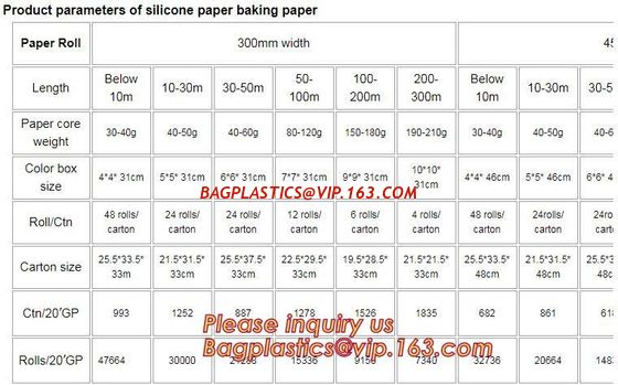 Food Wrapping Use Greaseproof Printed Baking Paper Parchment Paper for barbecue,40gsm Greaseproof Cooking Baking Parchme supplier