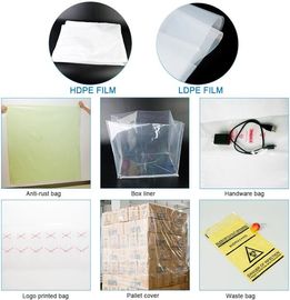 SHRINK FILM,METALIZED BUBBLE ROOFING SHEET,FOAM INSULATION,MYLAR FOIL CLOTH,GEOMEMBRANE,PANDA FILM,PROTECTIVE SHRINK FIL supplier