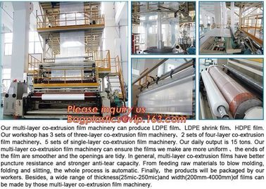 SHRINK FILM,METALIZED BUBBLE ROOFING SHEET,FOAM INSULATION,MYLAR FOIL CLOTH,GEOMEMBRANE,PANDA FILM,PROTECTIVE SHRINK FIL supplier