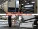 10 / 11 mil construction industrial shrink wrap film,POF Package Stretch Shrink Film,Center-Folded POF Shrink Film bagea supplier
