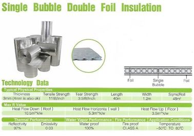 Aluminium multi-layer heat insulation,aluminum bubble heat insulation material,Thermal IXPE foam aluminum foil Heat insu supplier