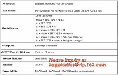 Aluminum Bubble Foil Heat Reflective Insulation Sheets for roof floor an dwall,epe Foam Insulation Material Sheet /Fire supplier