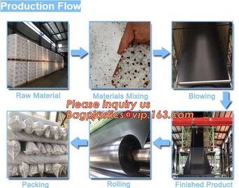 Geosynthetic clay liner Geotextile mattress Geotextile PE net PE mesh Welding machine Plastic geogrid Fiberglass geogrid supplier