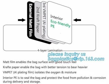 Cookie Standup Bolsas De Papel Para Comida Horizontal Snack Packaging Bags Biodegradable Kraft Paper Pouch supplier