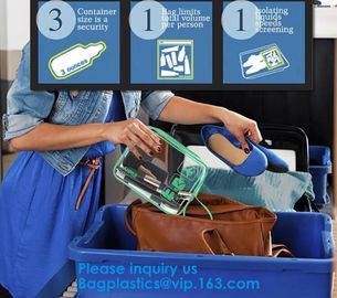 Wallet Women Travel Wash Organizer Pouch,Large Portable Travel Clear PVC Transparent Wash Toiletry Pouch Bag supplier