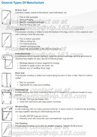 Kordelzugbeutel, Beutel, Abfallsacke, Mullsacke, C-FOLD bags, Bathroom, Kitchen, Bedroom, Car and Office, bagease packag supplier