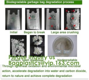 100% Biodegradable and Compostable Plastic Garbage Bag dog poop Bag Wholesale Custom biodegradable Pet Waster Bags dog p supplier