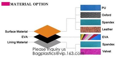 BAGS, PU, OXOFOD, SPANDEX, NYLON, EVA, SPANDEX, VELVET, LEATHER, COTTON, POLYESTER, REUSABLE, RESEALABLE, BIODEGRADABLE supplier