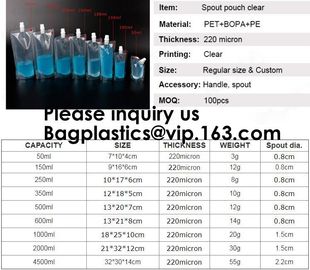 Reusable kit Plastic Liquor Pouches flask, drinking flask water bottle kit travelling flask,230 ml, 420 ml and 1000 ml supplier