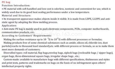 Slider Big Jumbo Storage Bags,HOLIDAY GIFTS & TABLEWARE,BIG STORAGE BAGS HALLOWEEN COSTUMES & WINTER STUFF FOOD PREP & F supplier