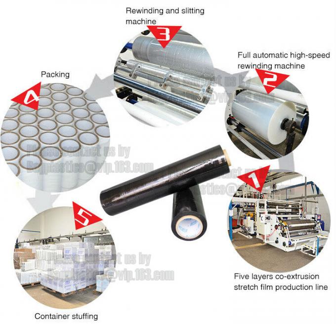 vacuum polythene