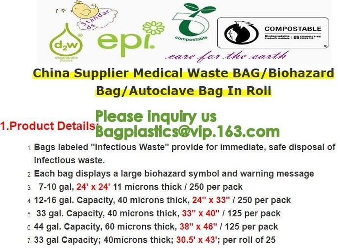 Hazard Analysis of Plastic Bag,Laboratory Hazards and Risks | Lab Manager,Biomedical waste Biological Waste Pickup Sched